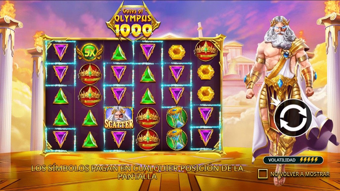 Características clave de Gates of Olympus 1000